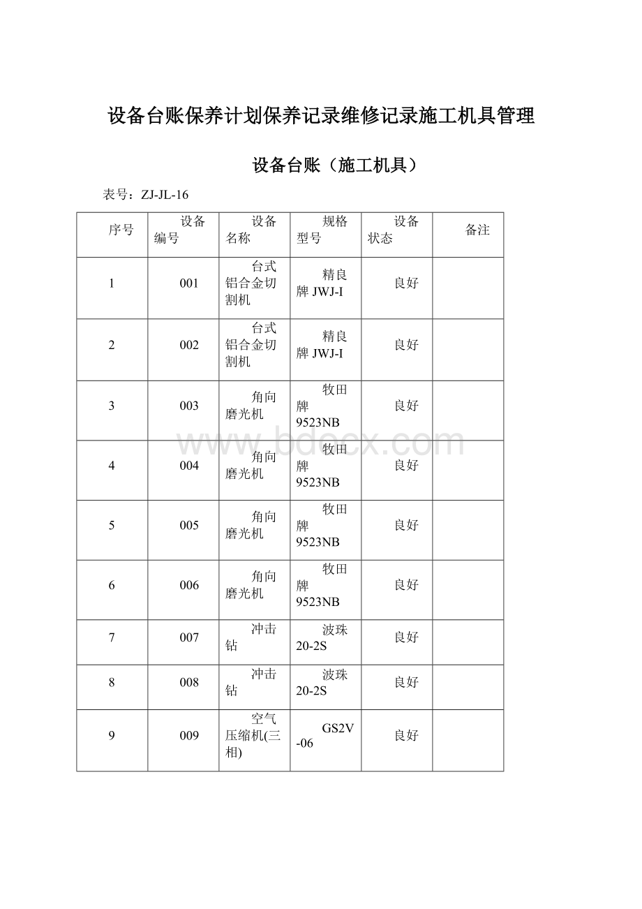 设备台账保养计划保养记录维修记录施工机具管理Word文档格式.docx