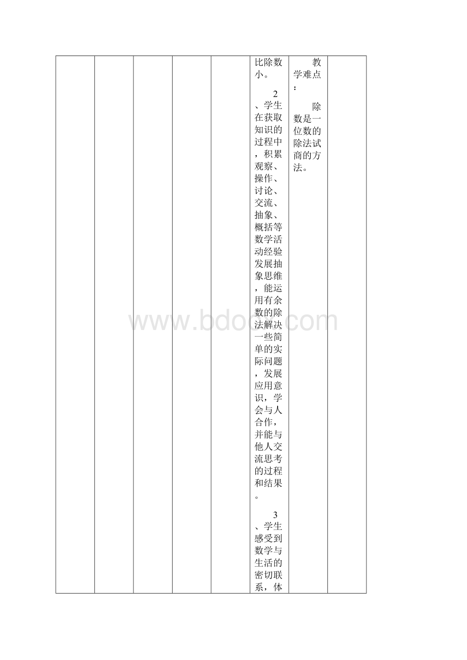 新版苏教版二年级数学第二学期教学计划表格式Word格式文档下载.docx_第2页