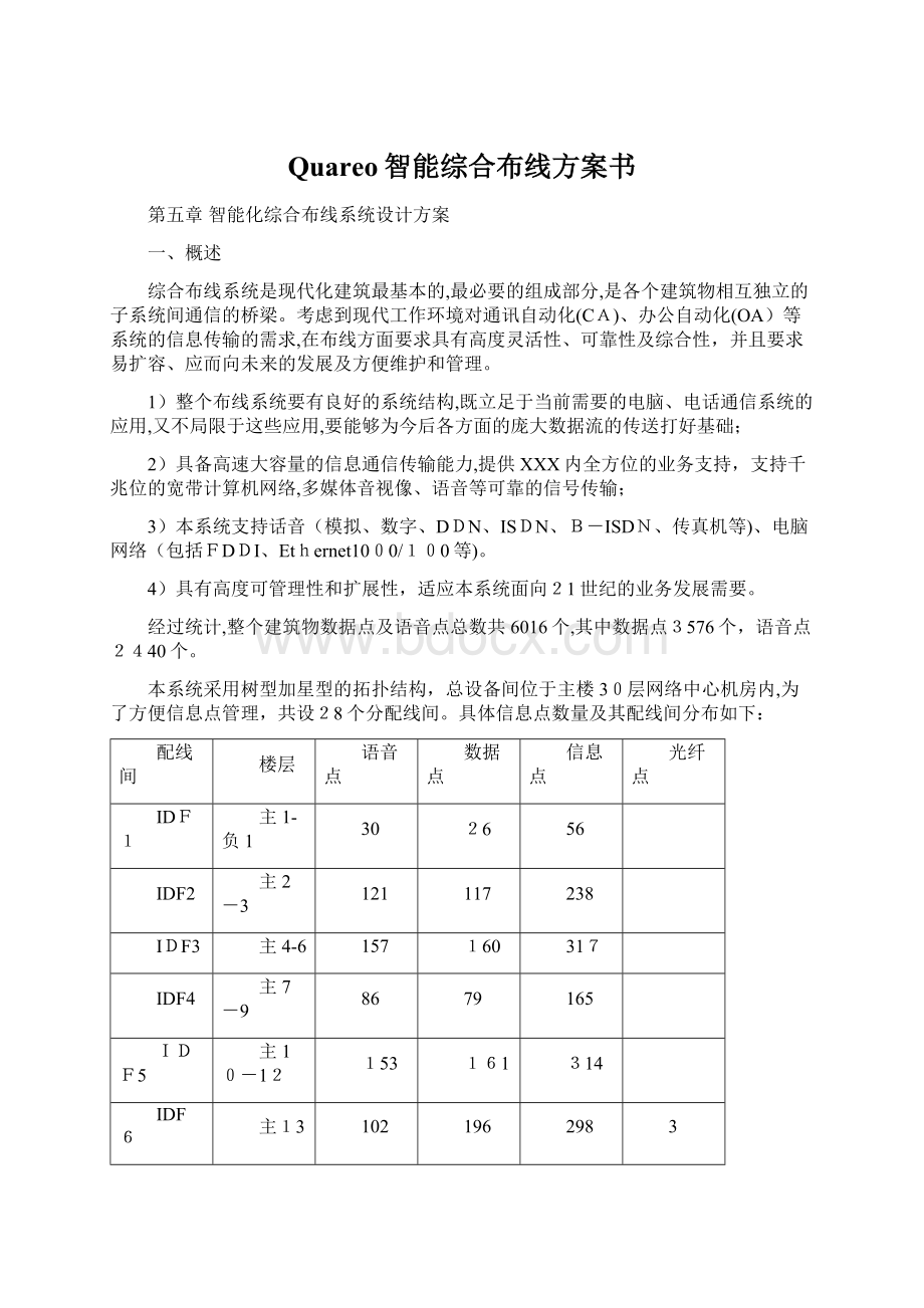 Quareo智能综合布线方案书Word文档格式.docx