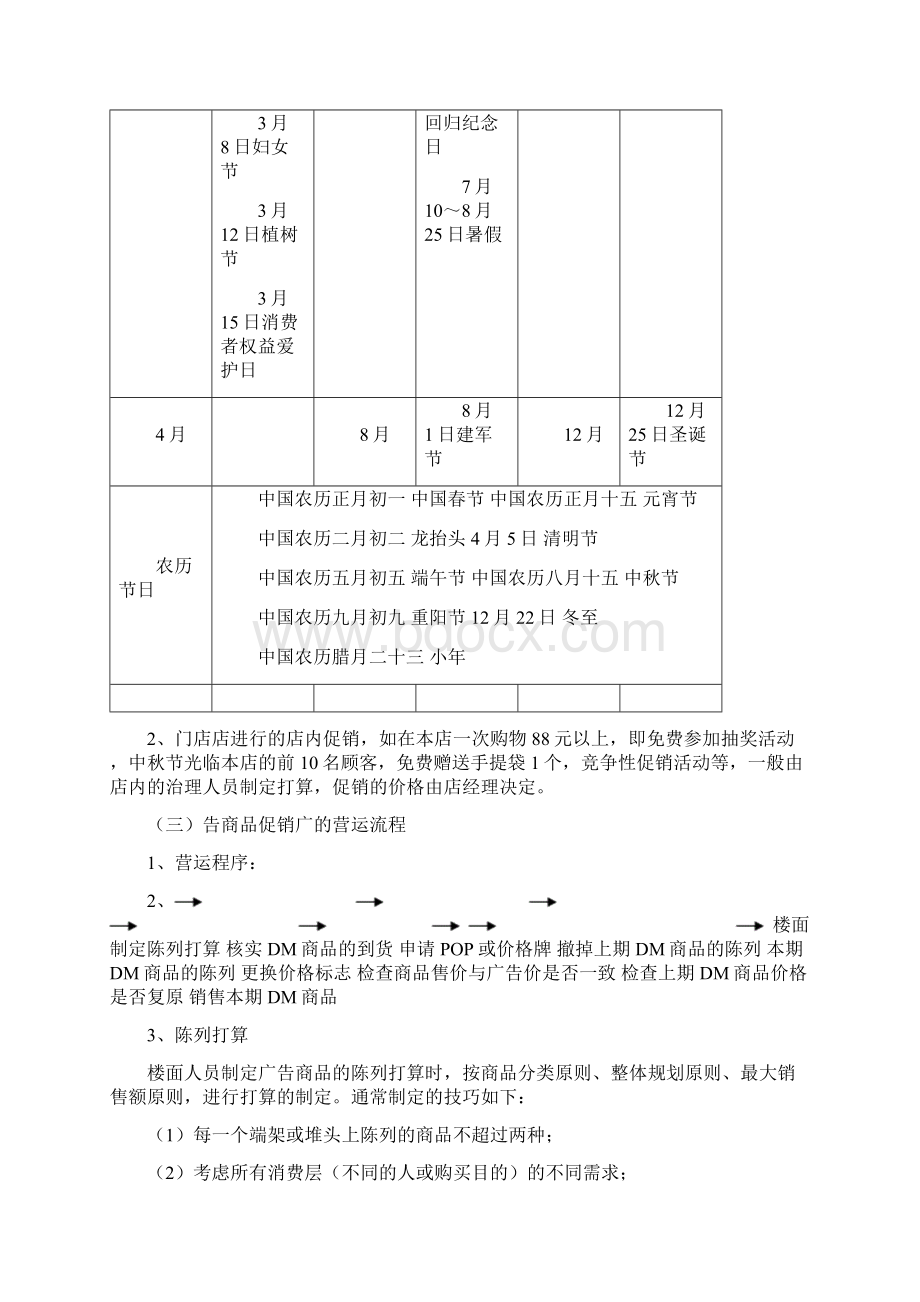 商品销售文件.docx_第2页