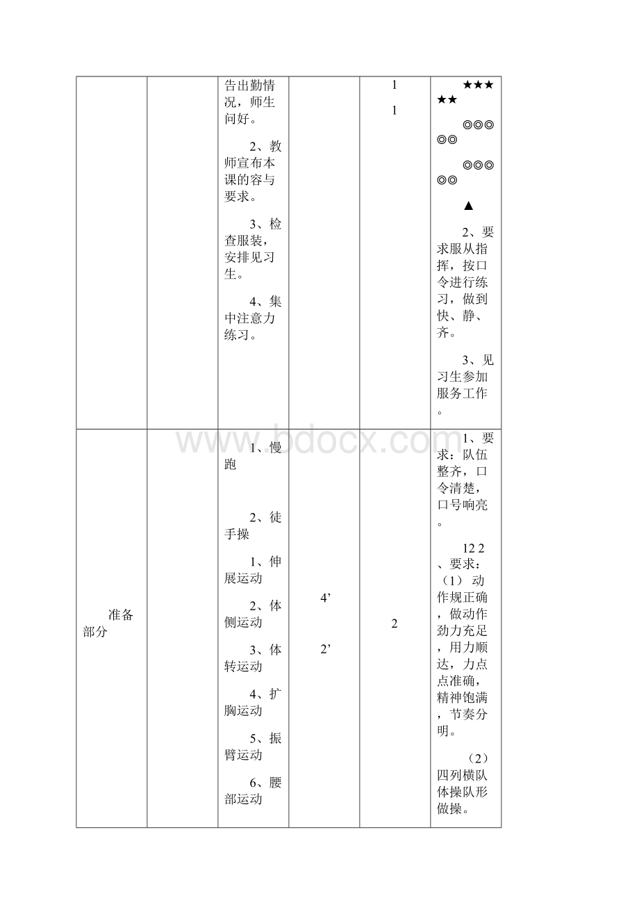 初一体育课全套教案Word文档下载推荐.docx_第3页