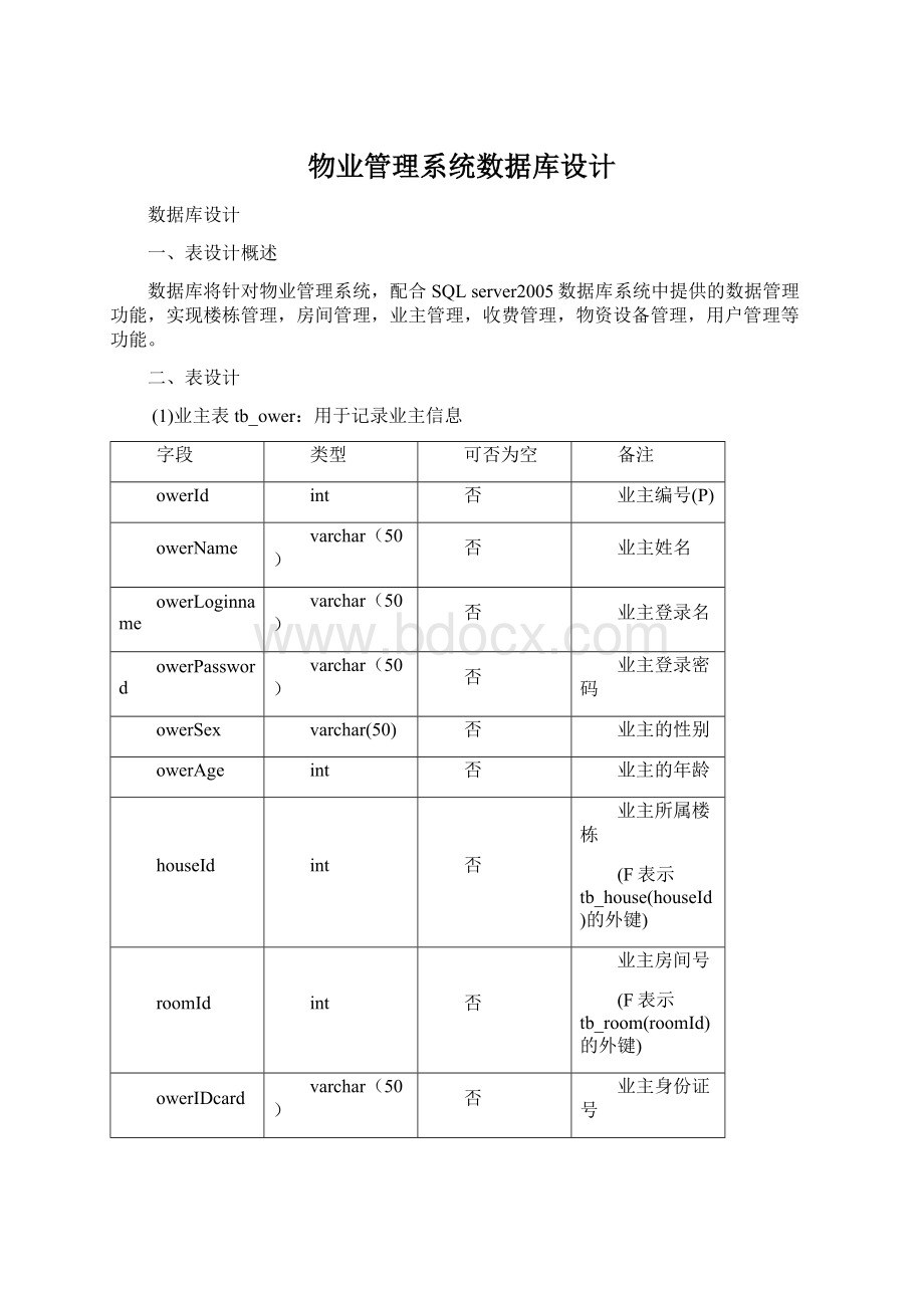 物业管理系统数据库设计.docx