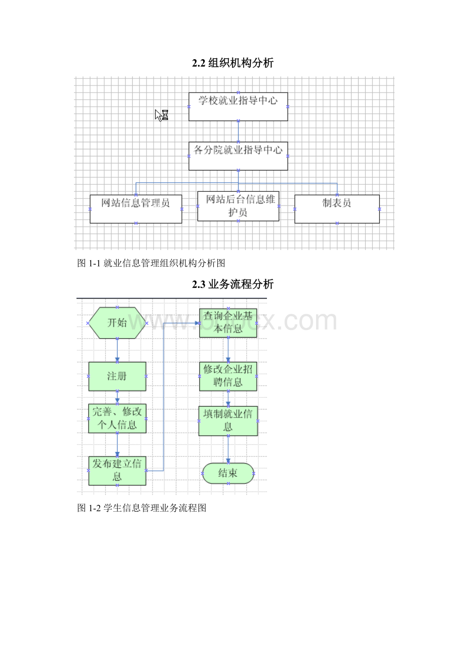 就业信息管理子系统Word文档格式.docx_第3页