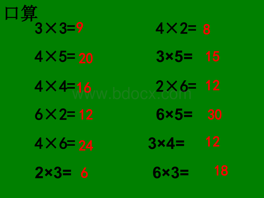 的乘法口诀课件公开课.ppt_第2页