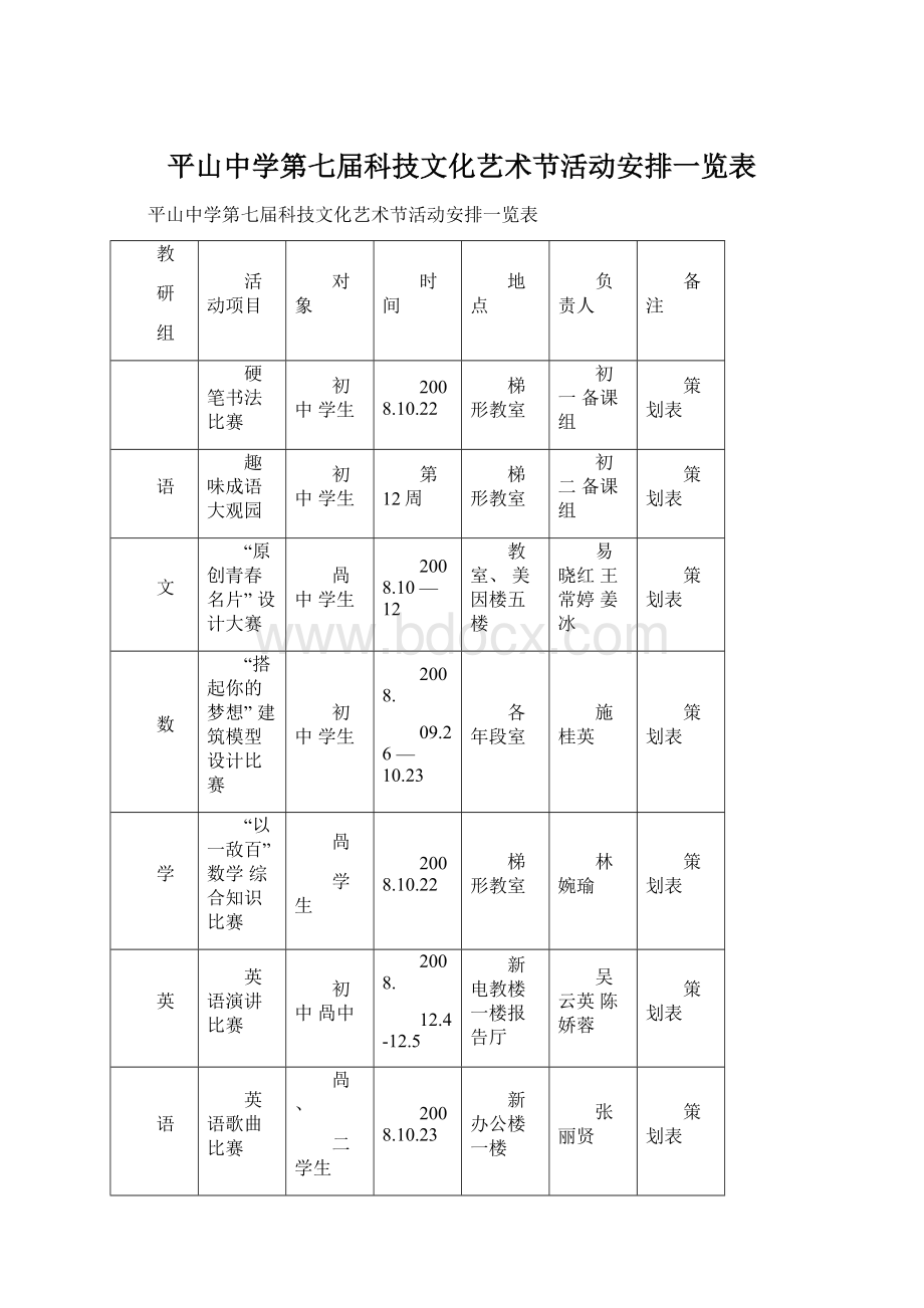 平山中学第七届科技文化艺术节活动安排一览表.docx