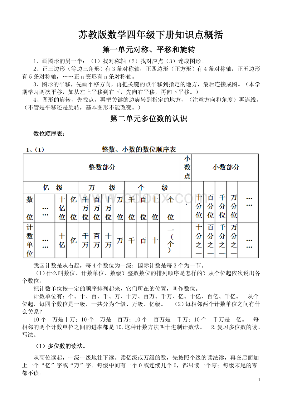 苏教版数学四年级下册知识点概括2015.doc_第1页