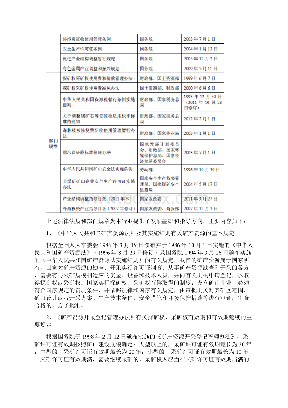 有色金属冶炼及压延加工业钼行业分析报告Word文件下载.docx_第3页