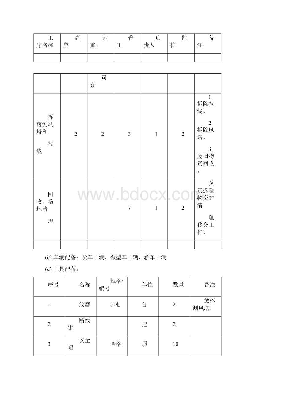 测风塔拆除施工方案Word文档格式.docx_第3页