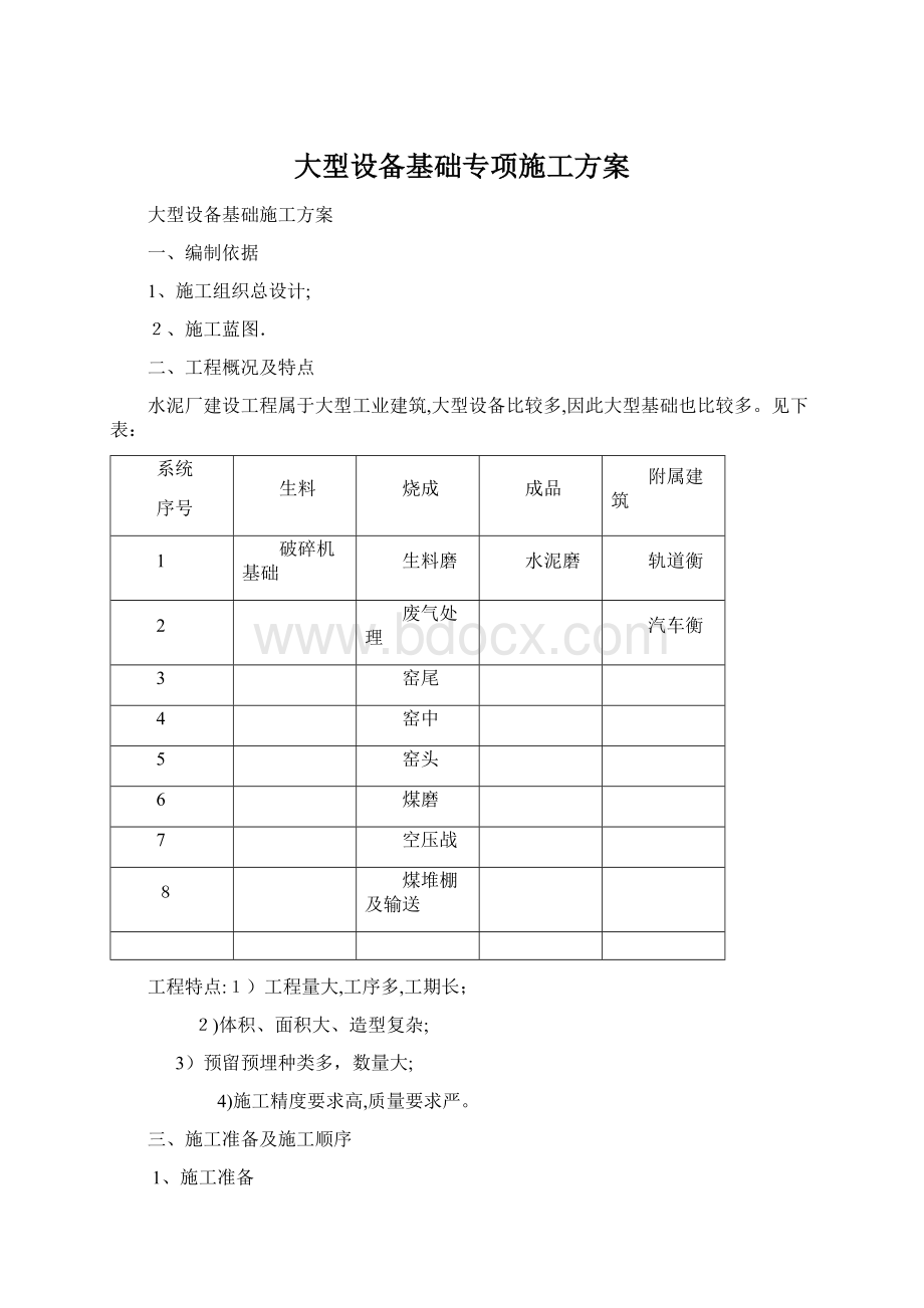 大型设备基础专项施工方案Word格式.docx_第1页