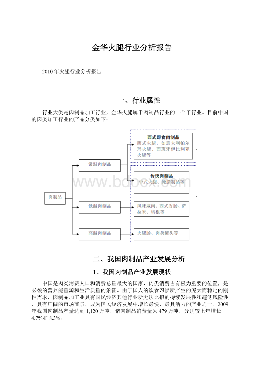 金华火腿行业分析报告文档格式.docx_第1页