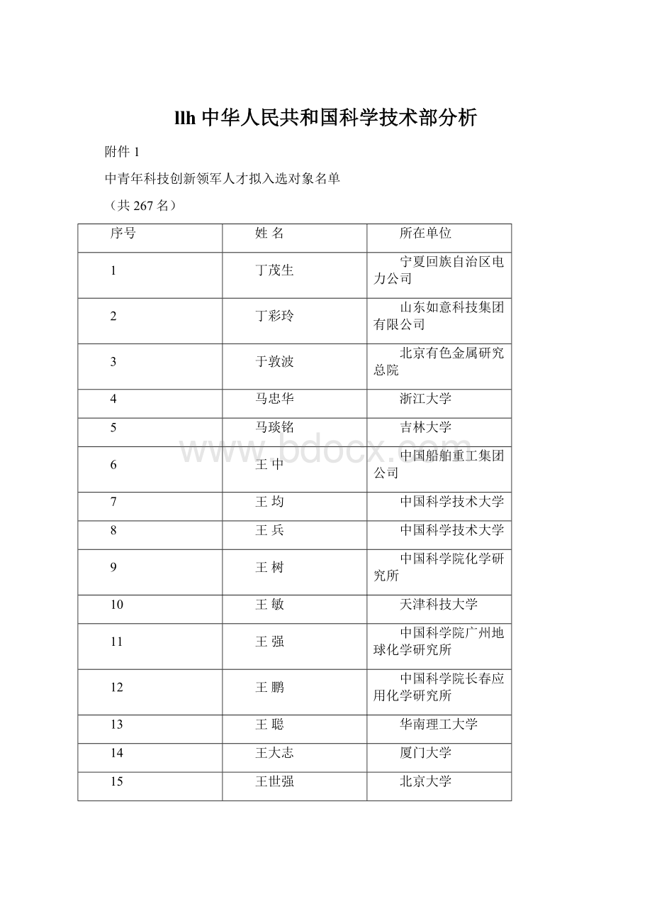 llh中华人民共和国科学技术部分析文档格式.docx