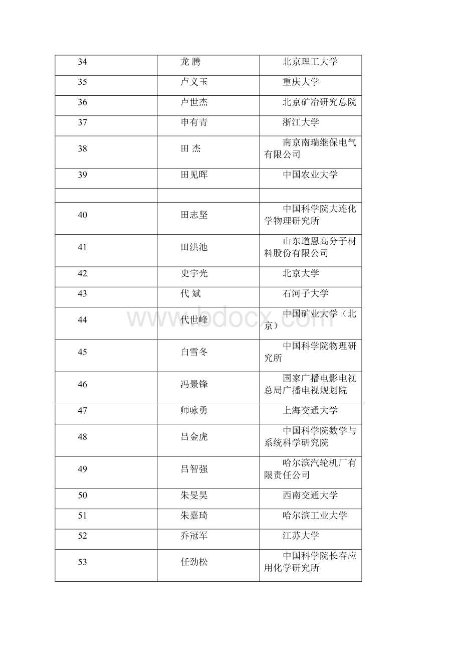 llh中华人民共和国科学技术部分析.docx_第3页