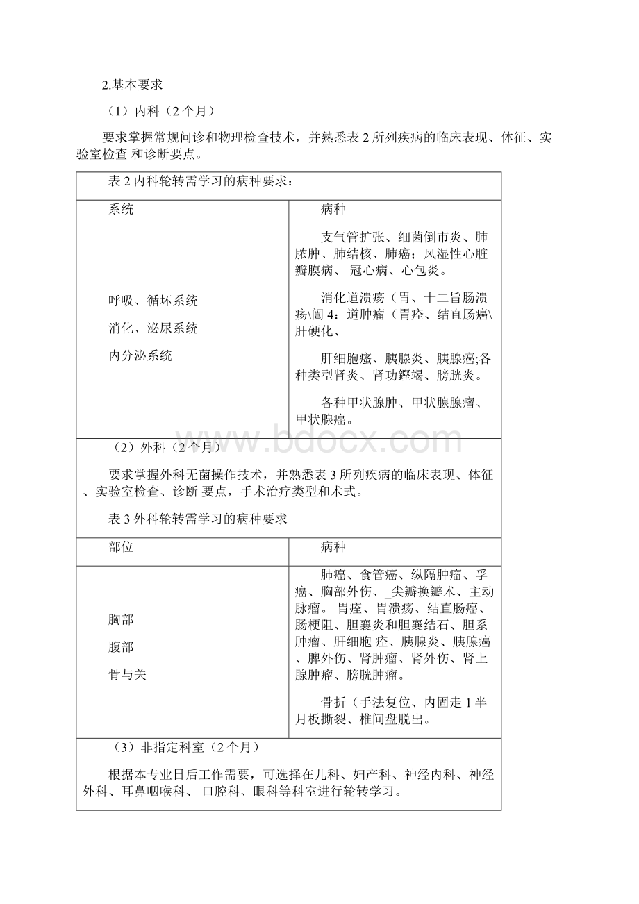 医学影像科住院医师规范化培训标准细则.docx_第3页