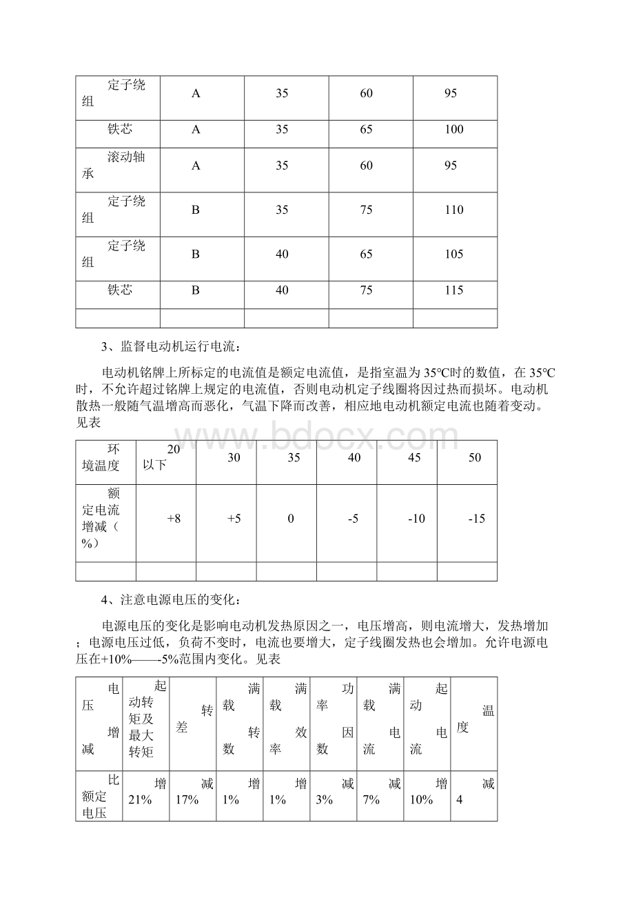 三相异步电机维护检修保养规程Word文件下载.docx_第2页