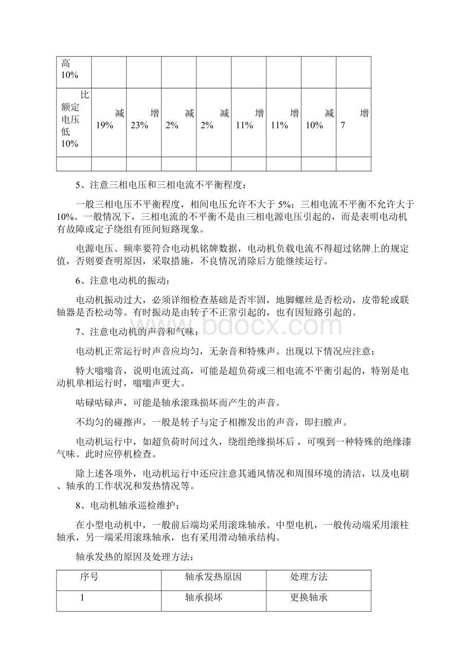 三相异步电机维护检修保养规程Word文件下载.docx_第3页