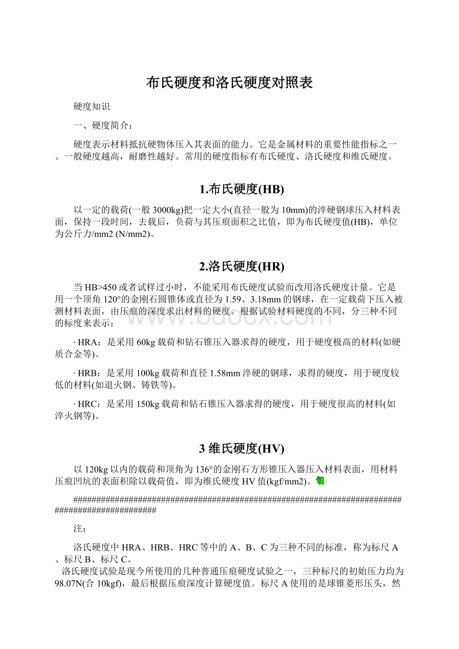 布氏硬度和洛氏硬度对照表.docx_第1页