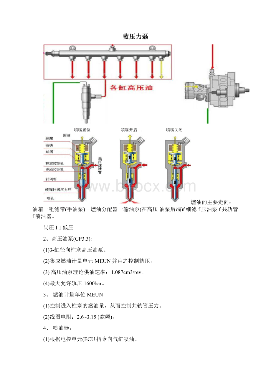 电控柴油发动机燃油系统的结构文档格式.docx_第3页