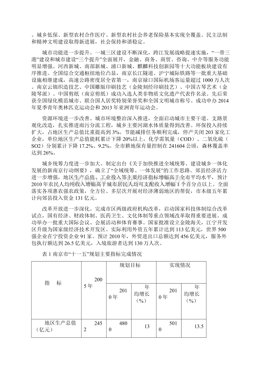 南京十二五规划纲要.docx_第2页