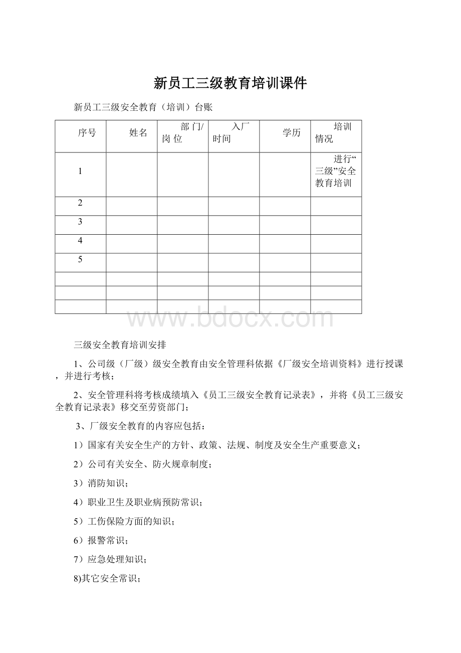 新员工三级教育培训课件Word格式文档下载.docx