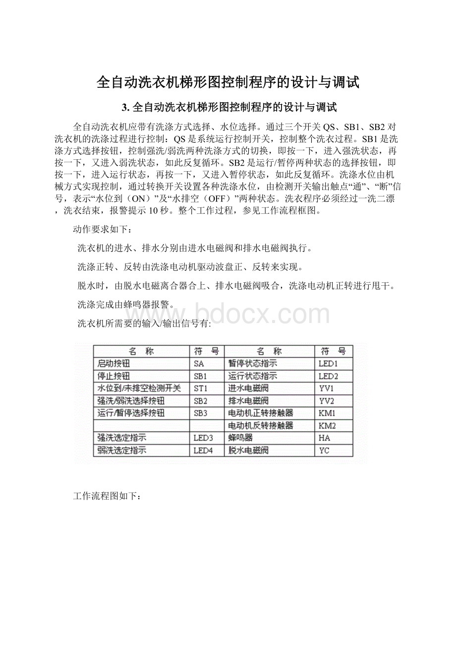 全自动洗衣机梯形图控制程序的设计与调试Word下载.docx_第1页