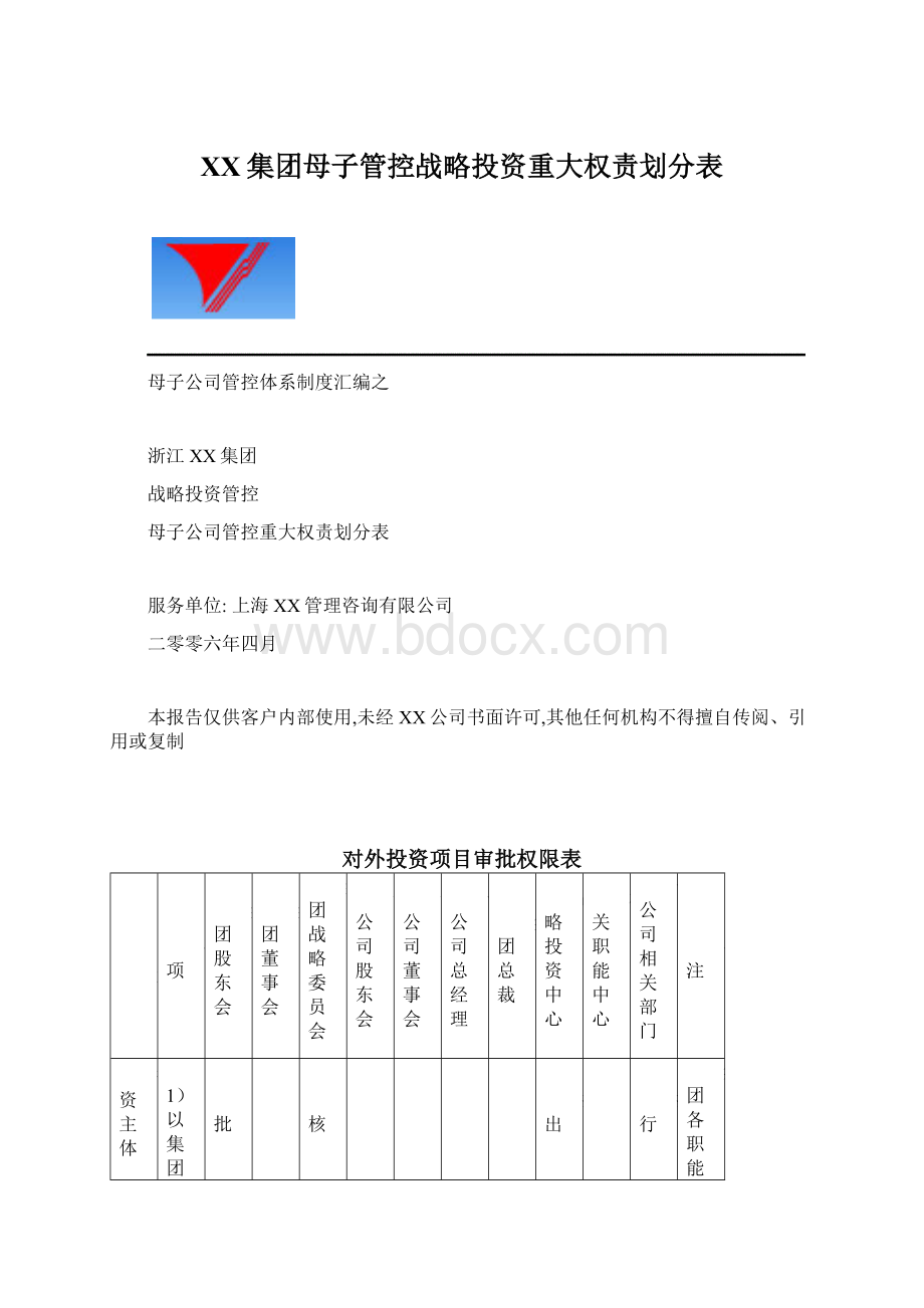 XX集团母子管控战略投资重大权责划分表.docx