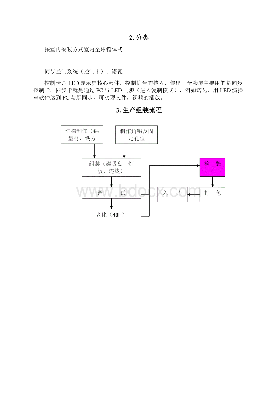 LED全彩显示屏组装工艺规范安装指导及售后维修.docx_第2页