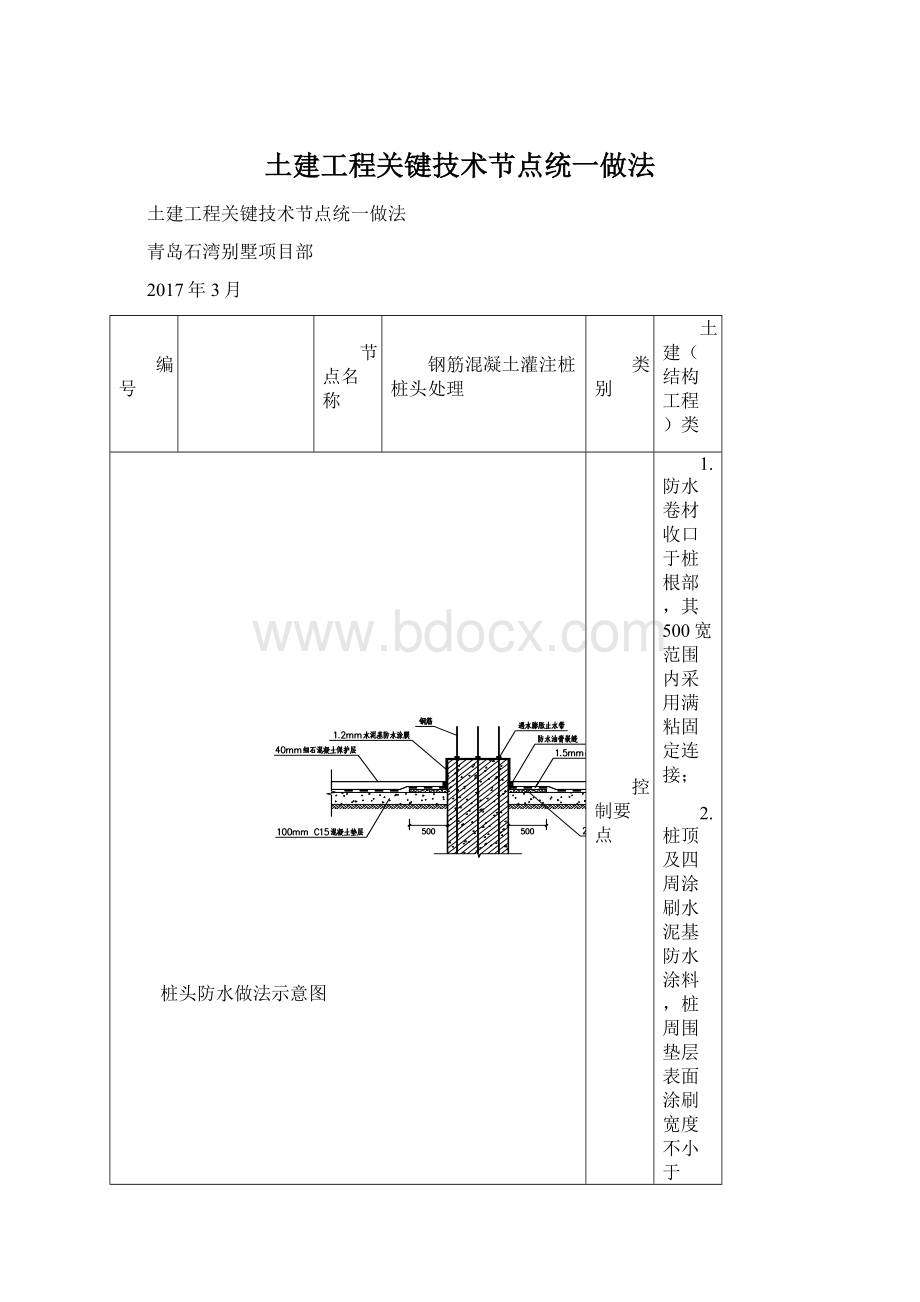 土建工程关键技术节点统一做法Word文档格式.docx_第1页