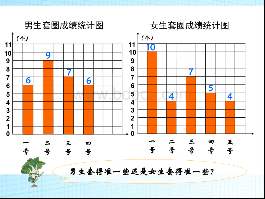 苏教版四年级数学上册《平均数》.pptx_第3页