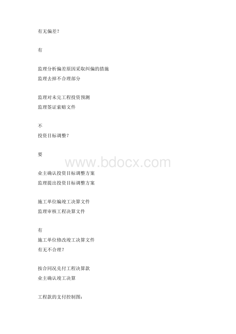 投资控制流程图.docx_第3页