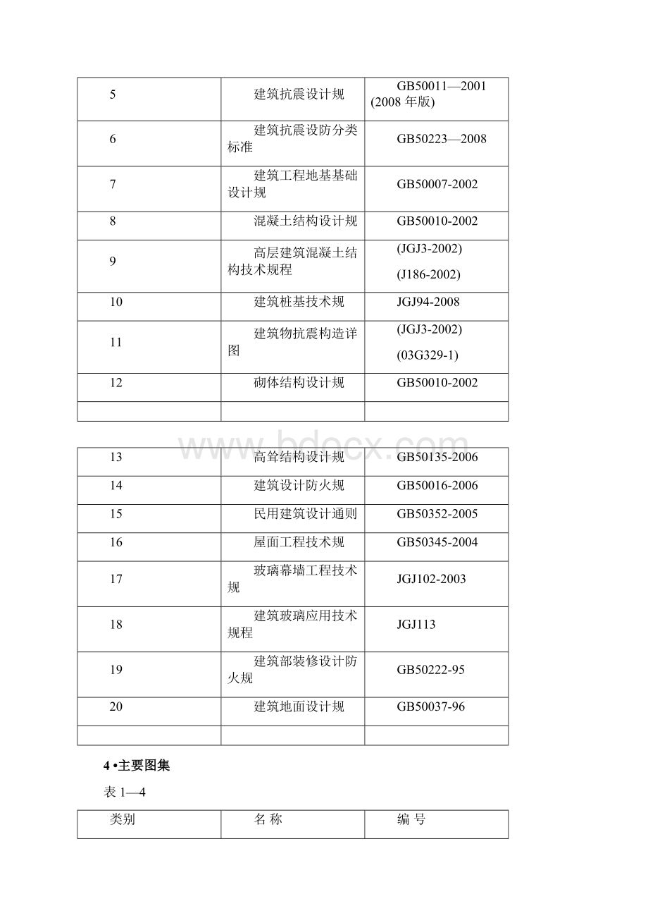 气象雷达塔工程施工组织设计方案Word下载.docx_第2页