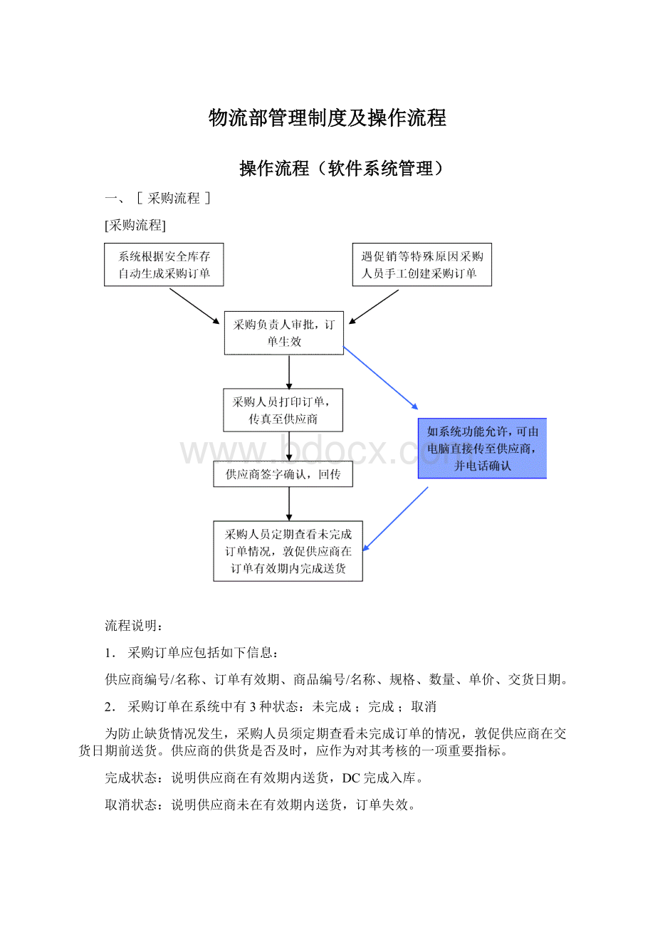 物流部管理制度及操作流程.docx_第1页