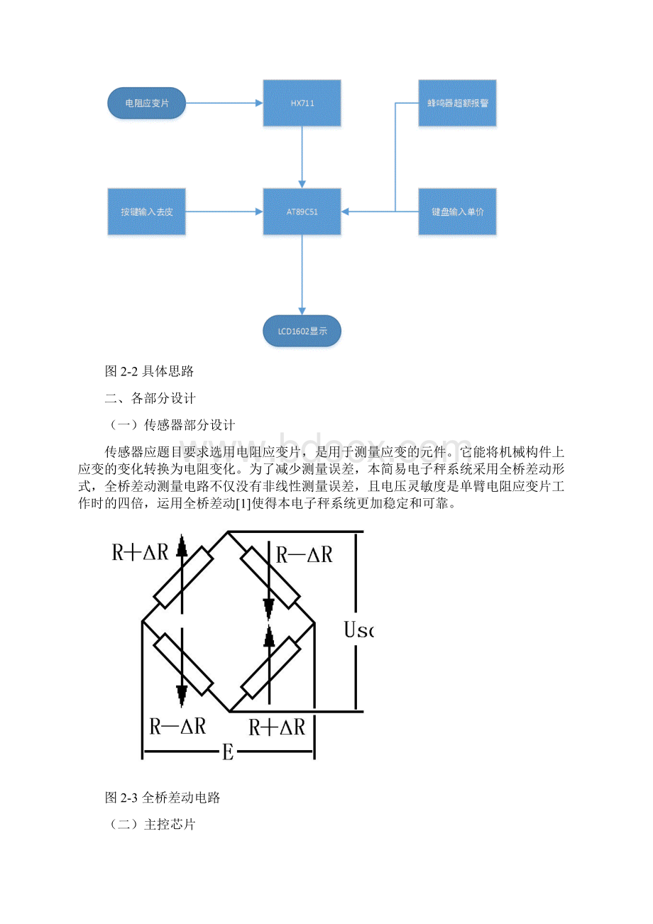 基于51单片机电子秤设计Word文档下载推荐.docx_第3页