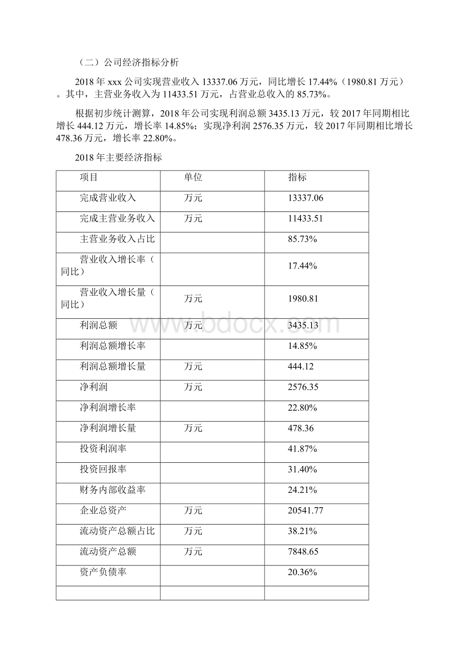 深加工玻璃投资项目预算报告Word格式.docx_第2页