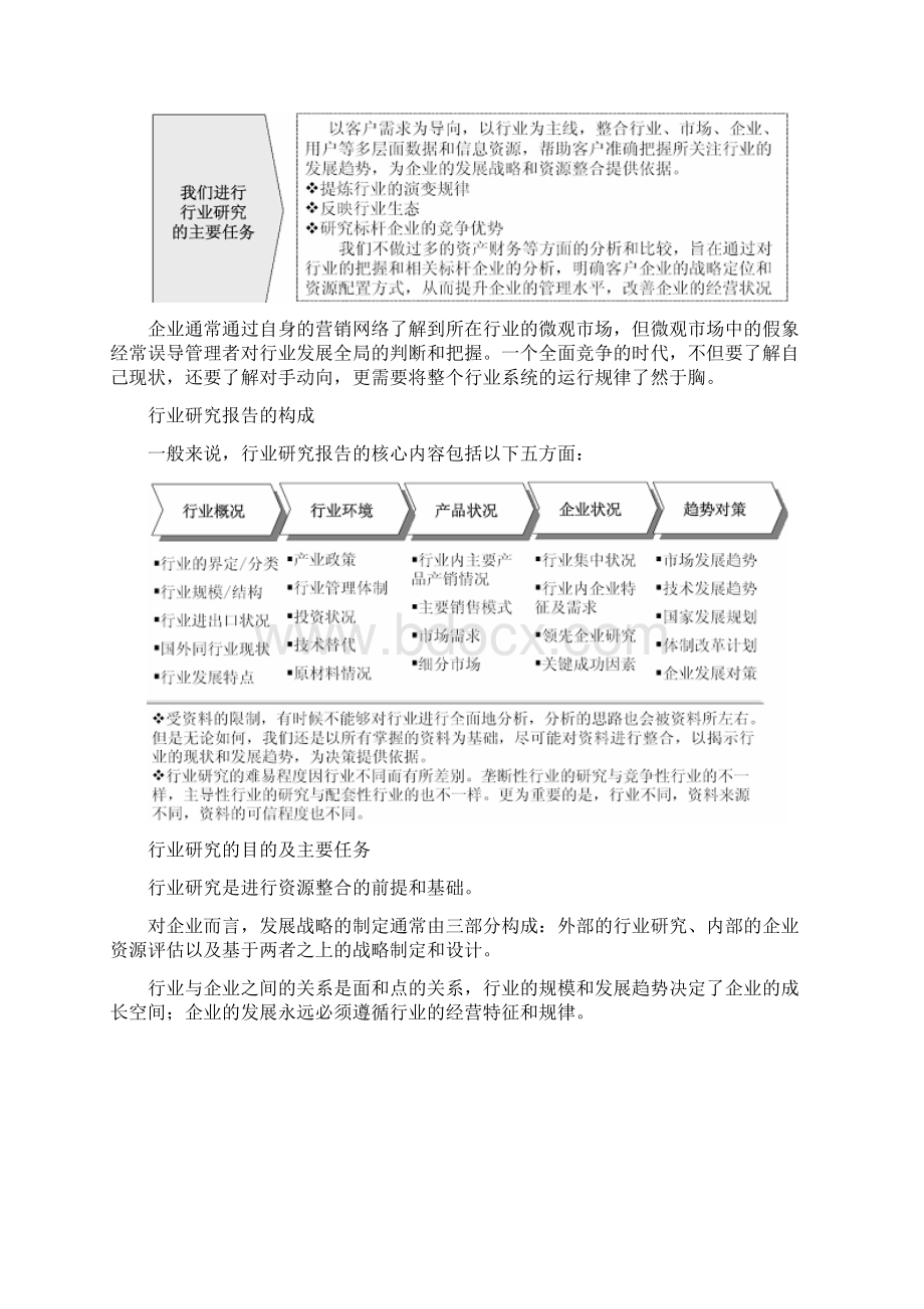 木地板制造市场运行态势及投资策略报告Word格式文档下载.docx_第2页