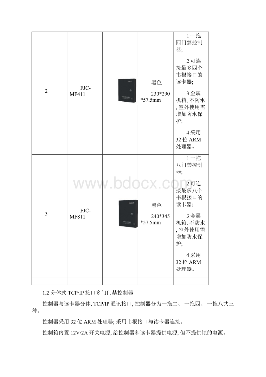 分体式门禁说明书样本.docx_第2页