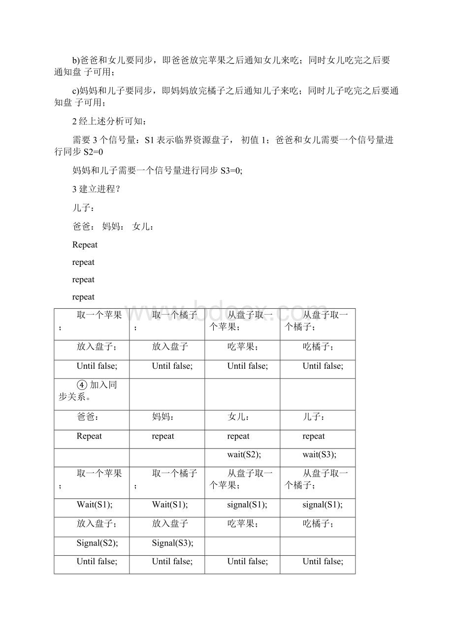 进程同步典型例题.docx_第3页