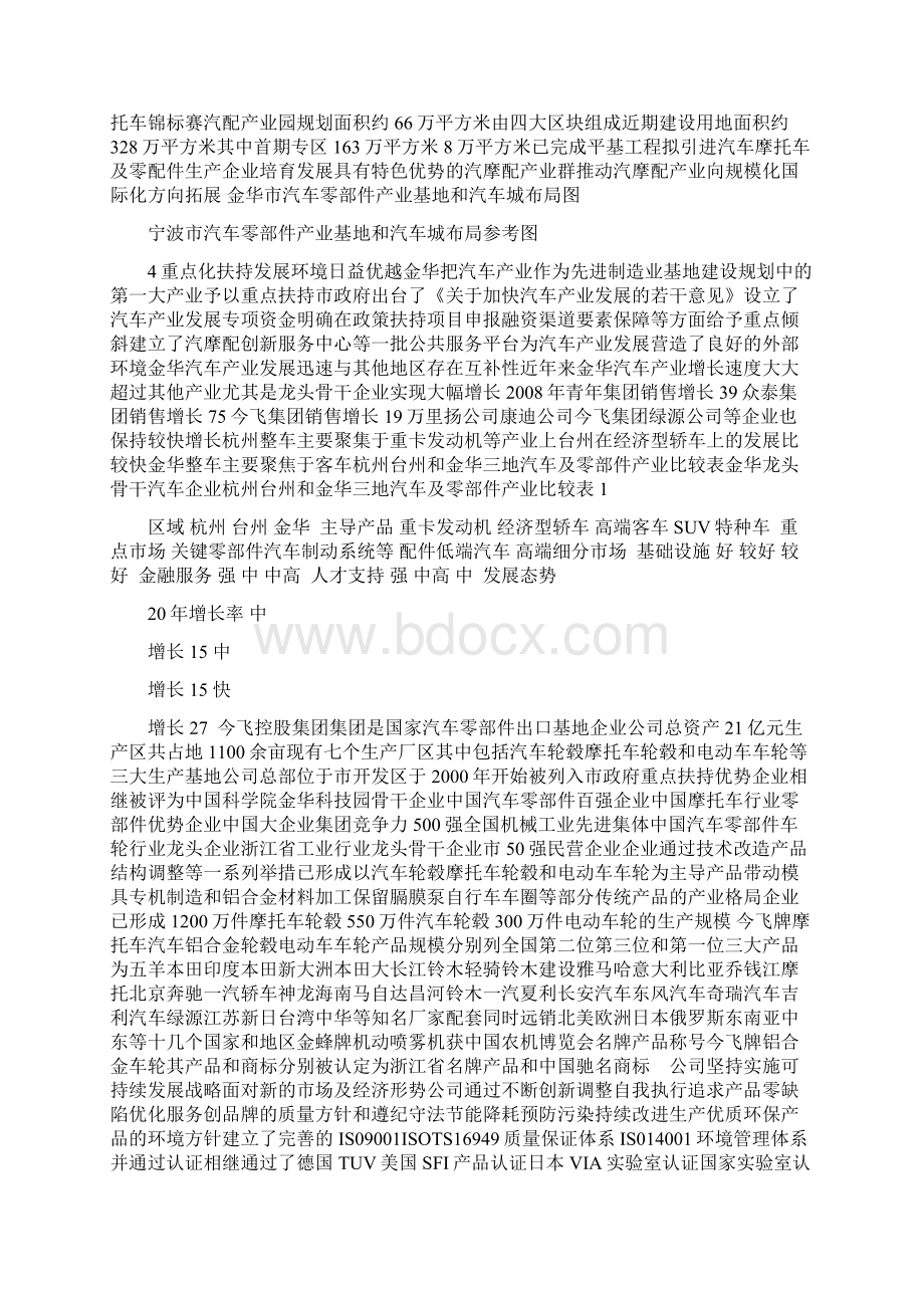 建立新能源汽车及零部件检验中心项目可行性报告.docx_第3页