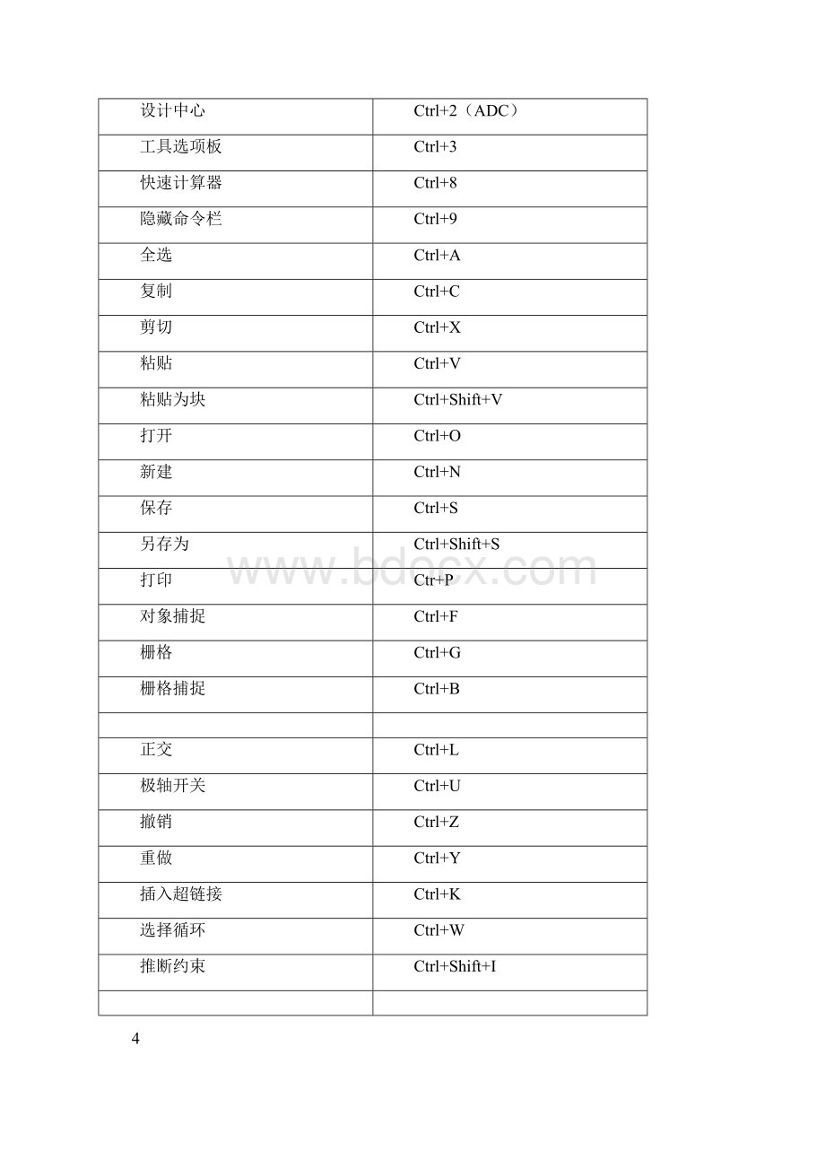 CAD快捷键大全完整版.docx_第3页