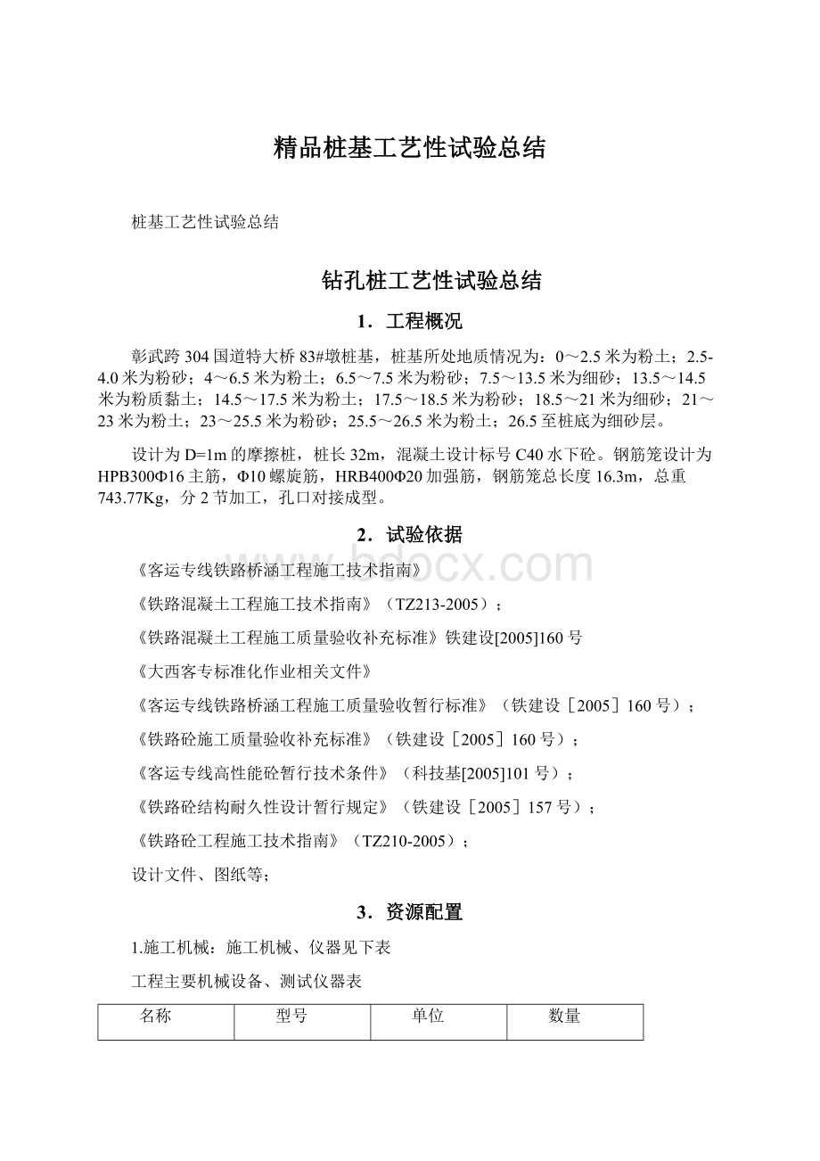 精品桩基工艺性试验总结.docx