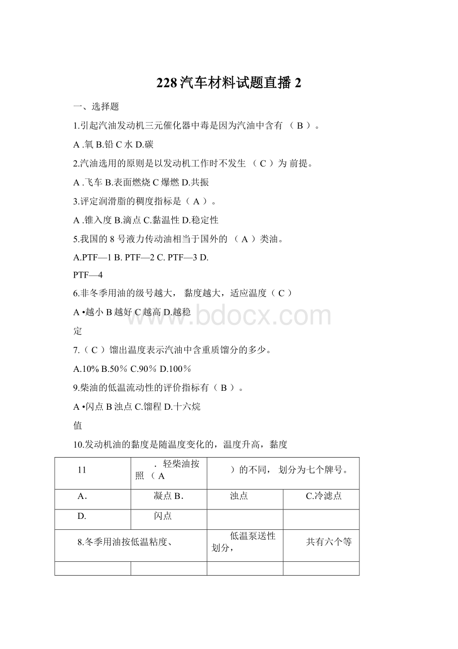 228汽车材料试题直播2Word文档格式.docx