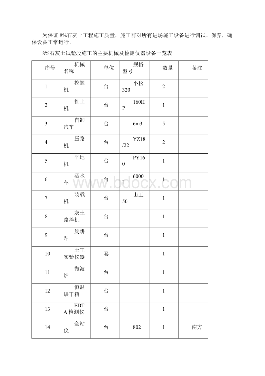 上路床试验段施工技术交底Word文档格式.docx_第2页