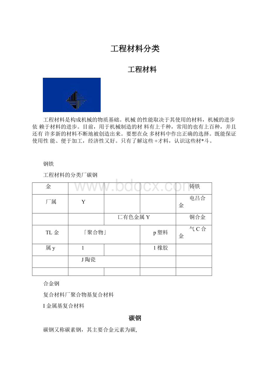 工程材料分类Word格式文档下载.docx