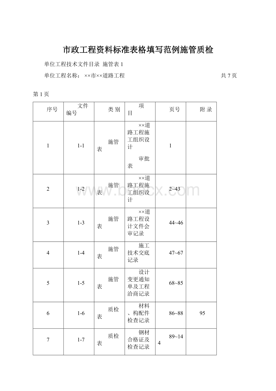 市政工程资料标准表格填写范例施管质检.docx_第1页