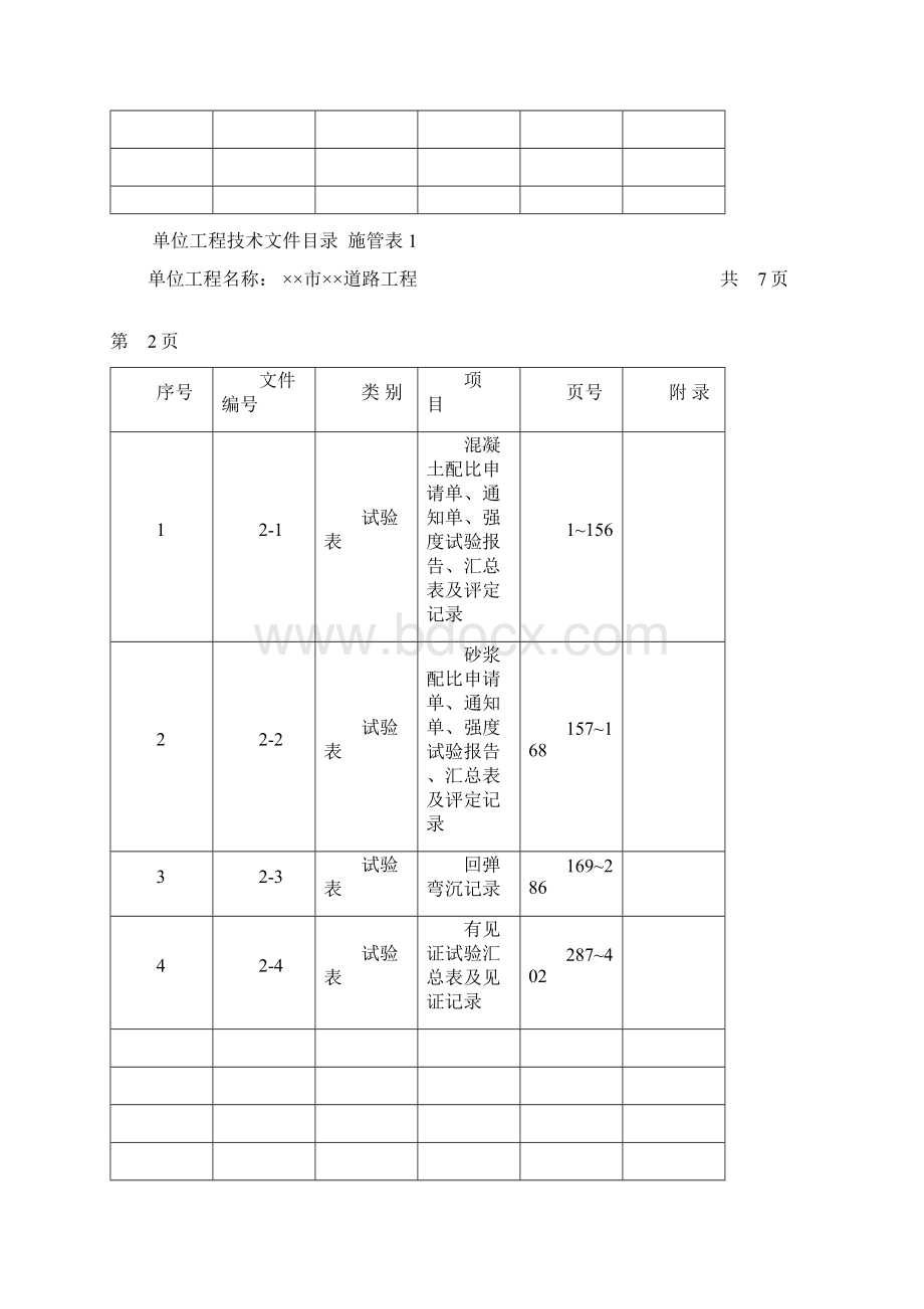 市政工程资料标准表格填写范例施管质检Word下载.docx_第3页