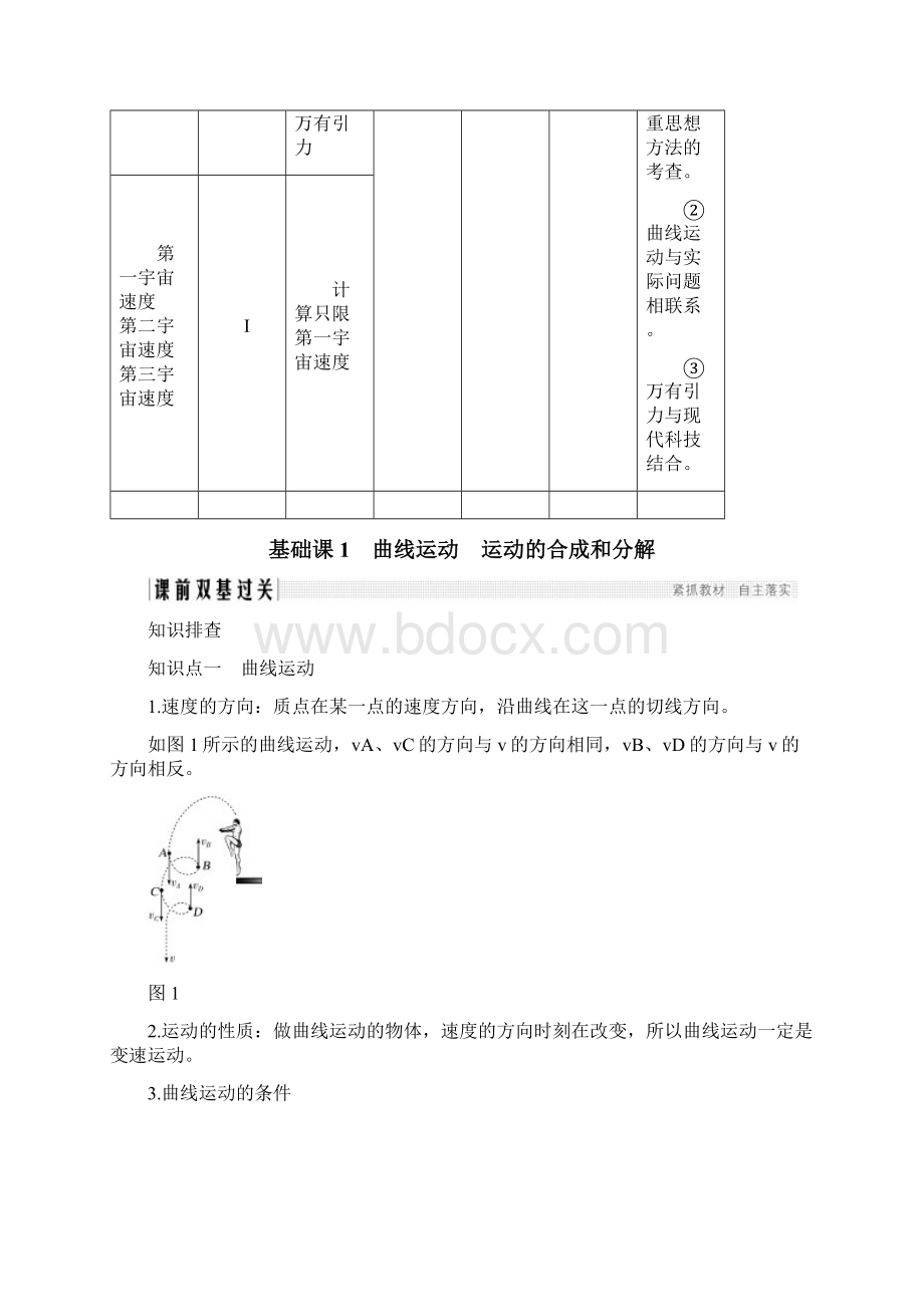 江苏新高考物理一轮复习讲义第四章基础课1 曲线运动 运动的合成和分解 含答案.docx_第2页