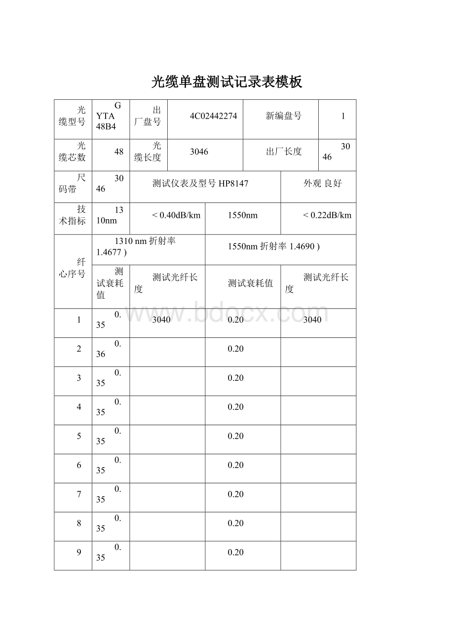 光缆单盘测试记录表模板Word格式文档下载.docx