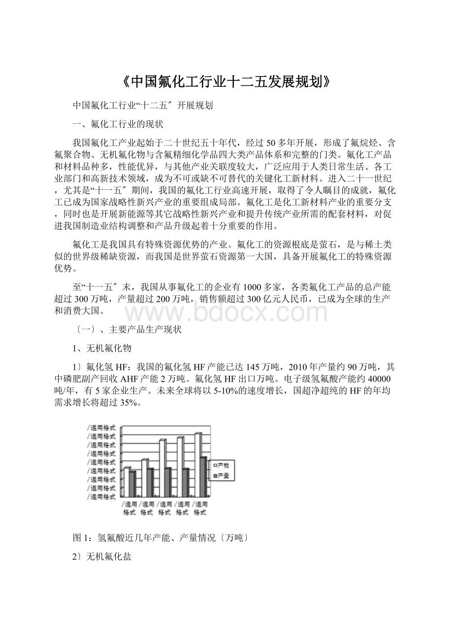 《中国氟化工行业十二五发展规划》Word文档下载推荐.docx_第1页