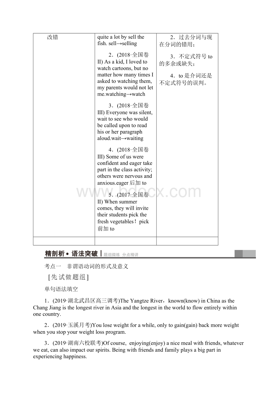 高考英语一轮第2部分 板块1 第2讲 非谓语动词文档格式.docx_第2页