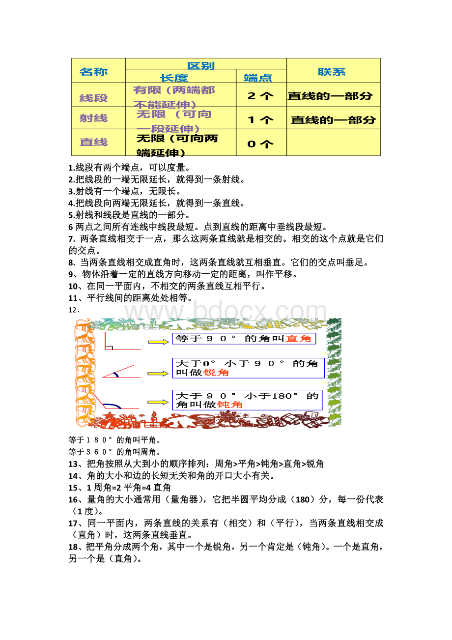 线与角知识点Word格式.docx_第1页