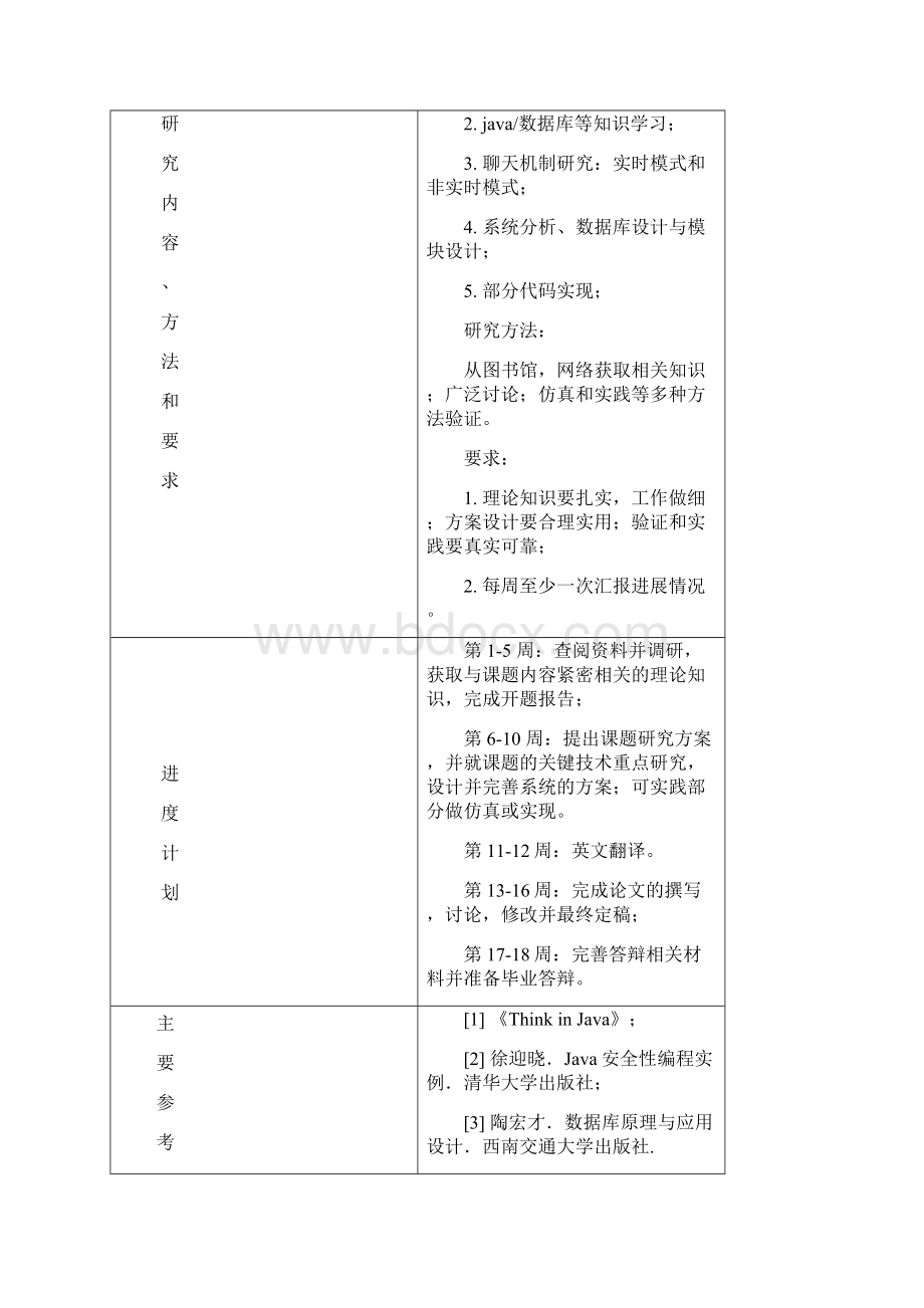 基于java的聊天系统研究与设计毕业设计论文Word文档下载推荐.docx_第2页